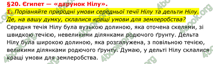 ГДЗ Історія України 6 клас Гісем