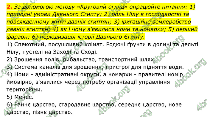 ГДЗ Історія України 6 клас Гісем