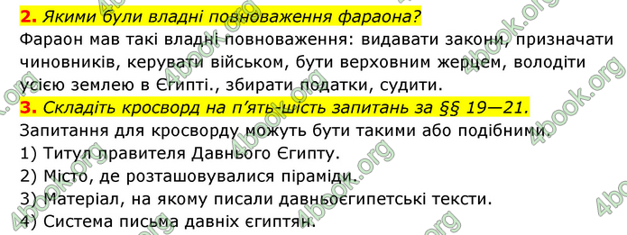 ГДЗ Історія України 6 клас Гісем