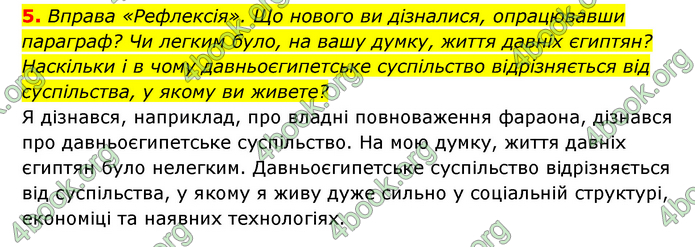 ГДЗ Історія України 6 клас Гісем