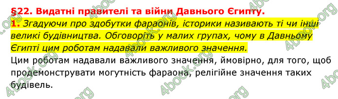 ГДЗ Історія України 6 клас Гісем