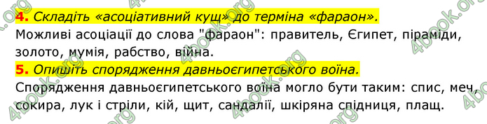 ГДЗ Історія України 6 клас Гісем