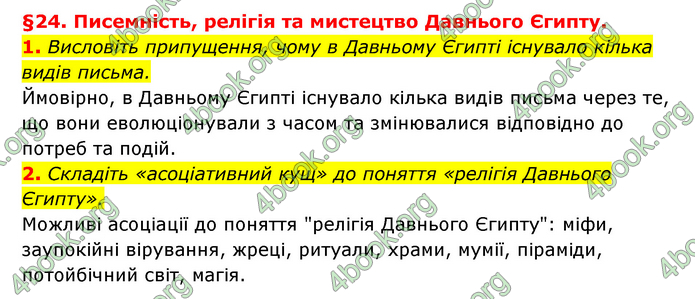 ГДЗ Історія України 6 клас Гісем