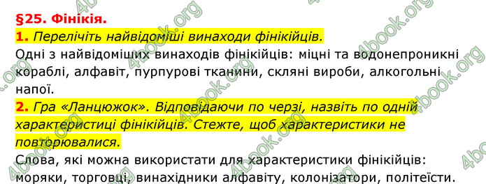 ГДЗ Історія України 6 клас Гісем