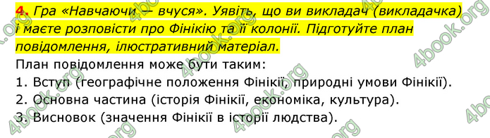 ГДЗ Історія України 6 клас Гісем