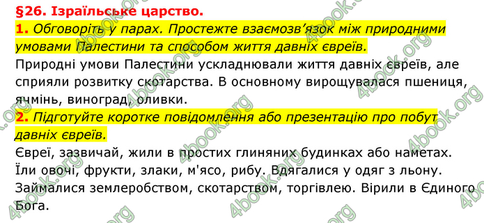 ГДЗ Історія України 6 клас Гісем