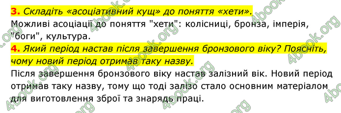 ГДЗ Історія України 6 клас Гісем