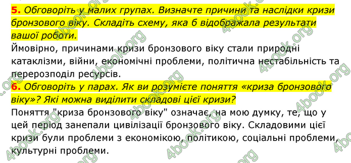 ГДЗ Історія України 6 клас Гісем