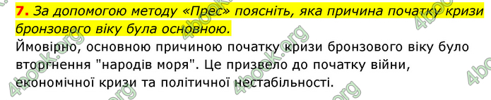 ГДЗ Історія України 6 клас Гісем