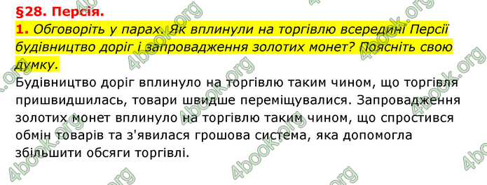 ГДЗ Історія України 6 клас Гісем