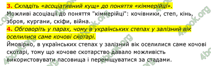 ГДЗ Історія України 6 клас Гісем