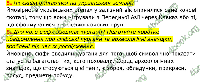 ГДЗ Історія України 6 клас Гісем