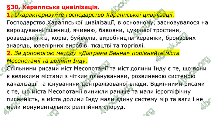 ГДЗ Історія України 6 клас Гісем