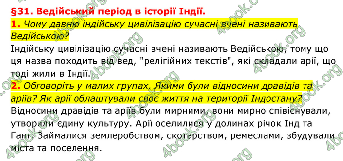 ГДЗ Історія України 6 клас Гісем