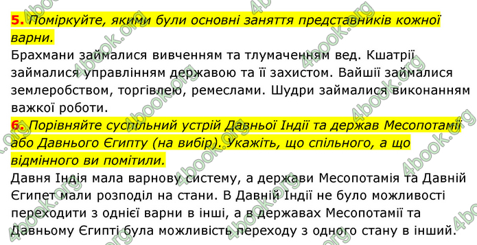 ГДЗ Історія України 6 клас Гісем