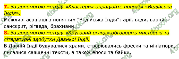 ГДЗ Історія України 6 клас Гісем