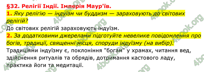 ГДЗ Історія України 6 клас Гісем