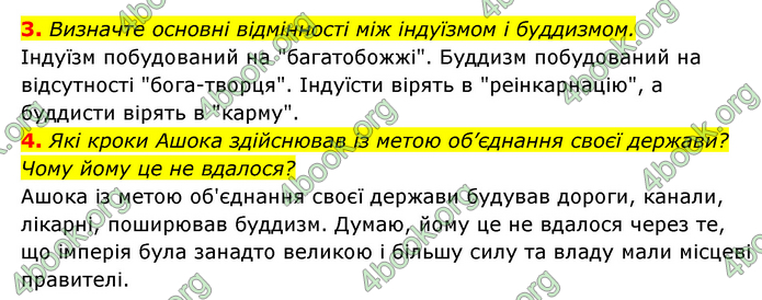 ГДЗ Історія України 6 клас Гісем