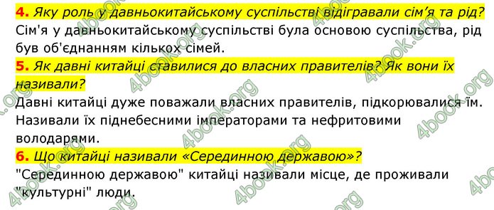 ГДЗ Історія України 6 клас Гісем