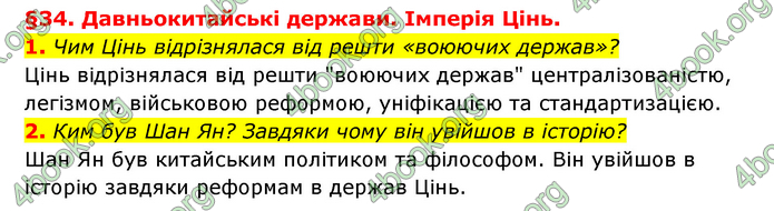 ГДЗ Історія України 6 клас Гісем