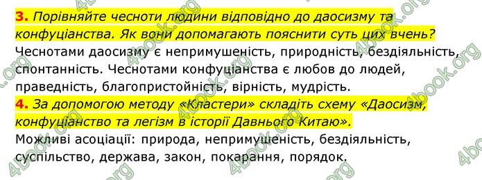 ГДЗ Історія України 6 клас Гісем