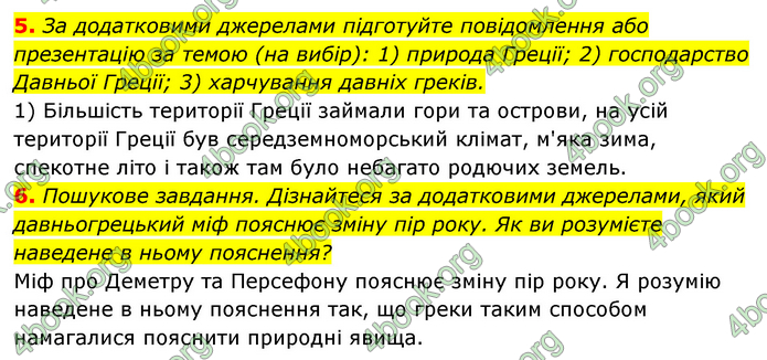 ГДЗ Історія України 6 клас Гісем