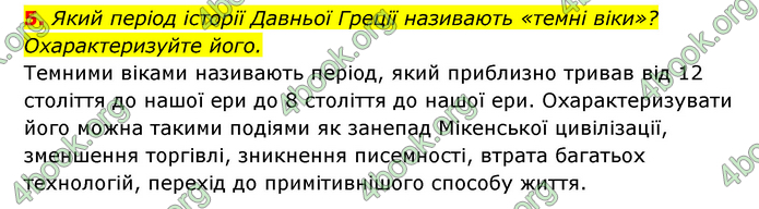 ГДЗ Історія України 6 клас Гісем