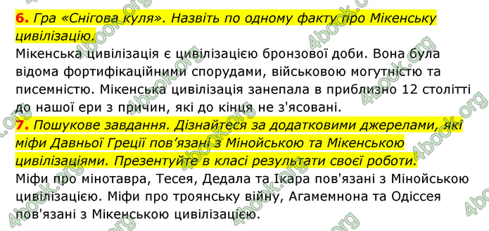 ГДЗ Історія України 6 клас Гісем