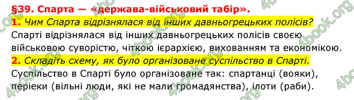 ГДЗ Історія України 6 клас Гісем