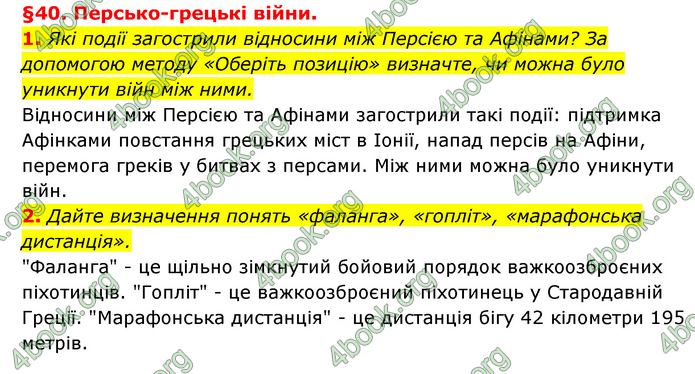 ГДЗ Історія України 6 клас Гісем