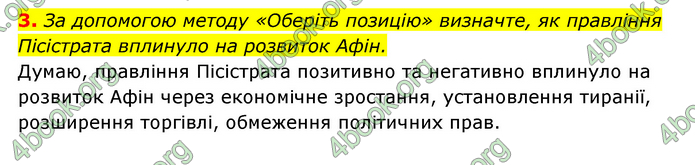 ГДЗ Історія України 6 клас Гісем