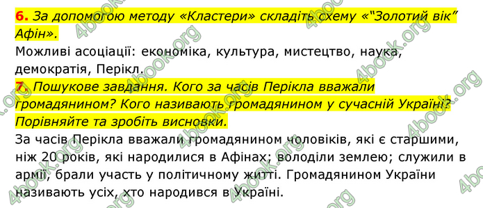 ГДЗ Історія України 6 клас Гісем