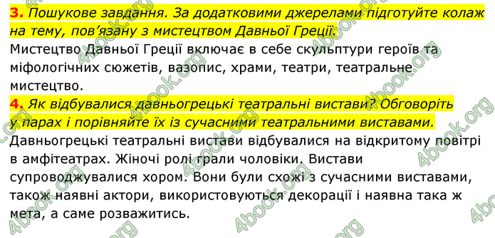 ГДЗ Історія України 6 клас Гісем