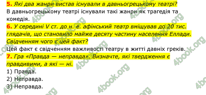 ГДЗ Історія України 6 клас Гісем