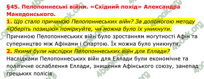 ГДЗ Історія України 6 клас Гісем