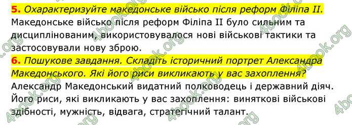 ГДЗ Історія України 6 клас Гісем