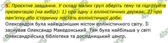 ГДЗ Історія України 6 клас Гісем