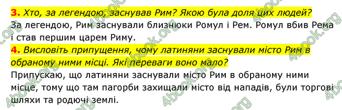 ГДЗ Історія України 6 клас Гісем