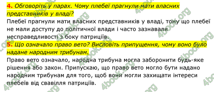 ГДЗ Історія України 6 клас Гісем