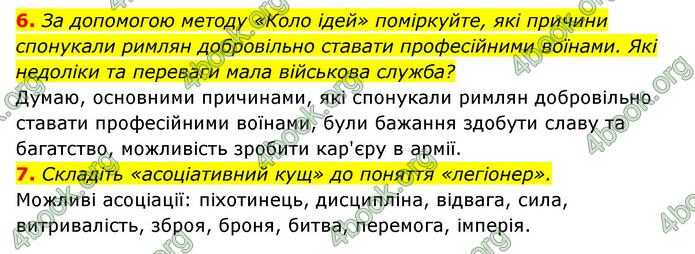 ГДЗ Історія України 6 клас Гісем