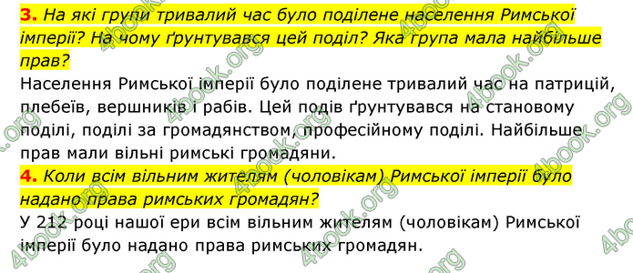 ГДЗ Історія України 6 клас Гісем