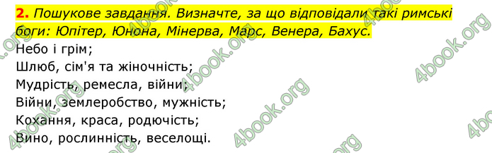 ГДЗ Історія України 6 клас Гісем