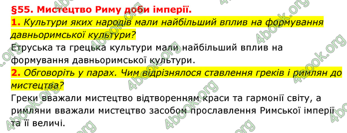 ГДЗ Історія України 6 клас Гісем