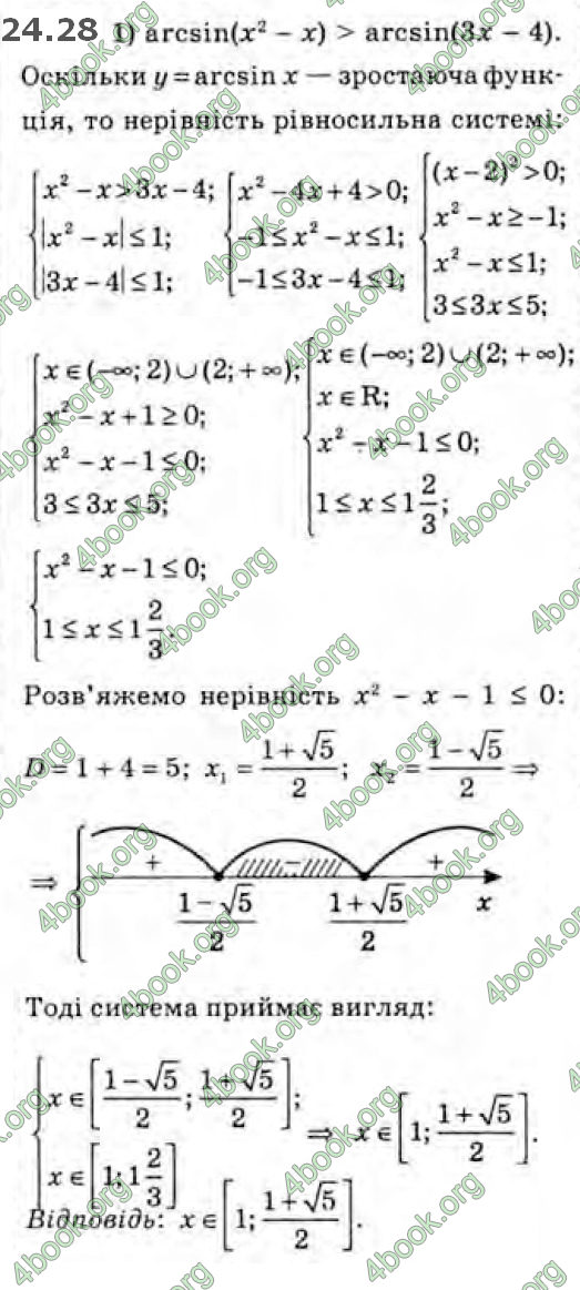 Решебник Алгебра 10 клас Мерзляк 2018 (Погл). ГДЗ