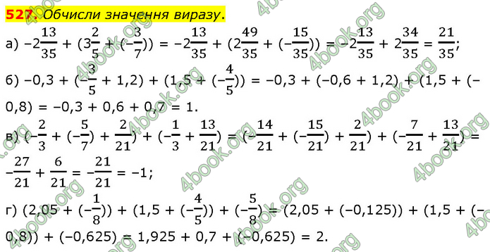 ГДЗ Математика 6 клас Бевз (1 та 2 частина)