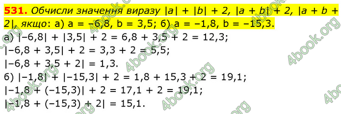 ГДЗ Математика 6 клас Бевз (1 та 2 частина)