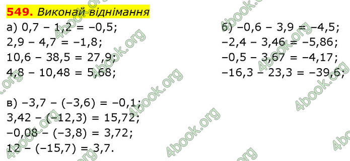 ГДЗ Математика 6 клас Бевз (1 та 2 частина)