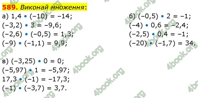 ГДЗ Математика 6 клас Бевз (1 та 2 частина)