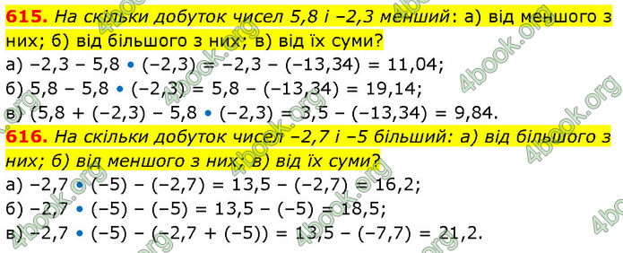 ГДЗ Математика 6 клас Бевз (1 та 2 частина)