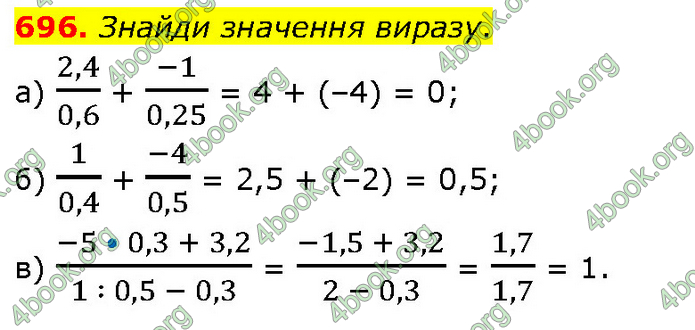 ГДЗ Математика 6 клас Бевз (1 та 2 частина)